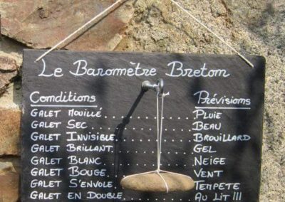 Dicton Breton